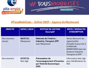 Les Evènements Recrutement de votre Pôle emploi Machecoul