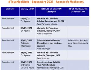 Les Evènements Recrutement de votre Pôle emploi Machecoul en Septembre