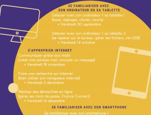 Atelier numérique découverte/initiation