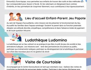 Bénévoles, je veux aider