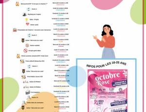 Evènement pour les 16-25 ans : ça bouge en Pays de Retz