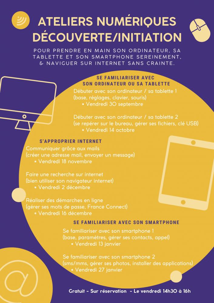 Atelier numérique découverte/initiation Atelier numérique découverte/initiation