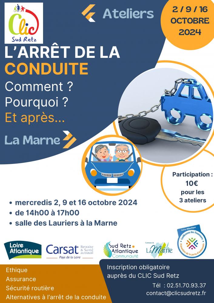 L'ARRET DE LA CONDUITE AUTOMOBILE : COMMENT ? POURQUOI ? ET APRES ? L'ARRET DE LA CONDUITE AUTOMOBILE : COMMENT ? POURQUOI ? ET APRES ?