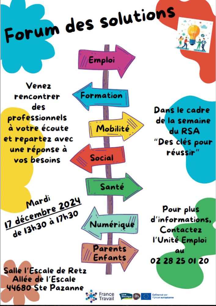 Forum des solutions Forum des solutions