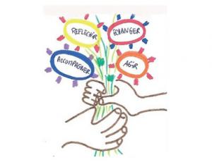 COLLECTIF DES BREVINOIS ATTENTIFS ET SOLIDAIRES